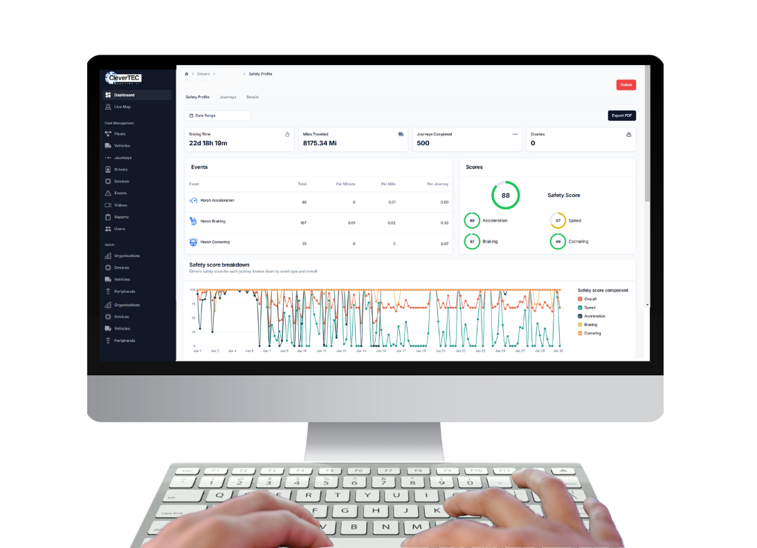 Fleet & Driver Safety